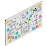 Mobile App Design Services Icon - Interface and Experience Design